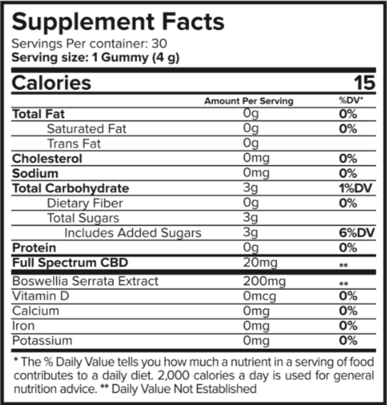 Joint Restore Supplement Facts