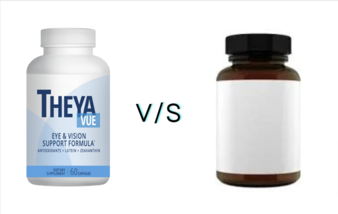 TheyaVue vs Supplement